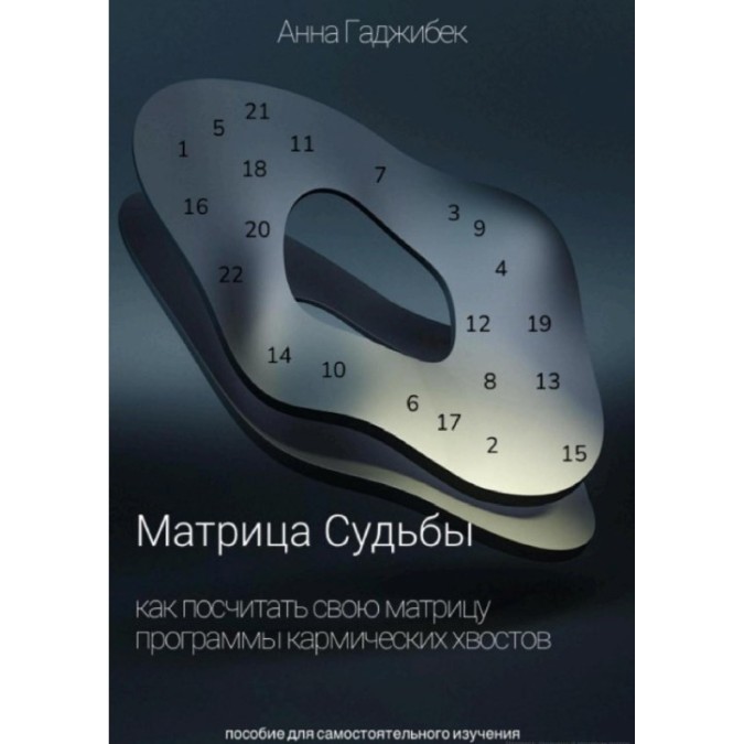 Матрица Судьбы. Как посчитать свою матрицу. Программы кармических хвостов. Гаджибек А.
