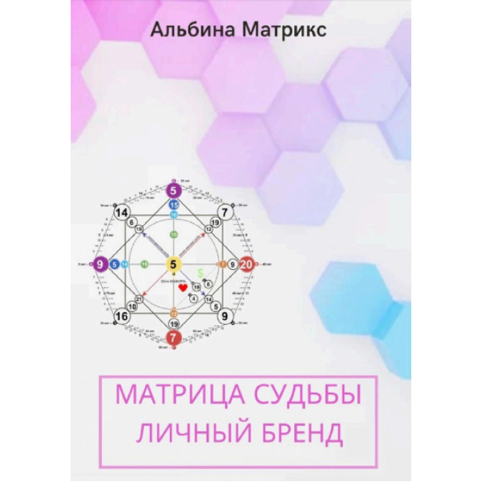 Матрица судьбы. Личный бренд. Матрикс  А.