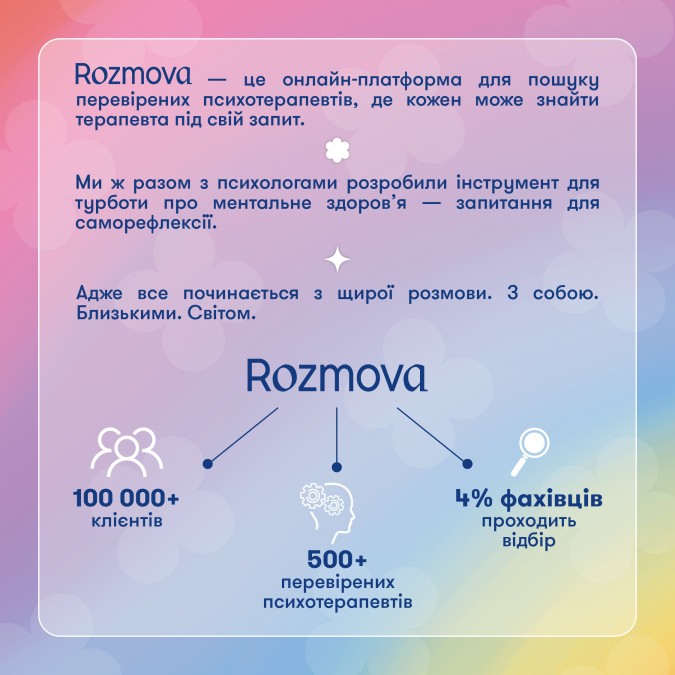 Картки саморефлексії Розмова з собою. ORNER x Rozmova